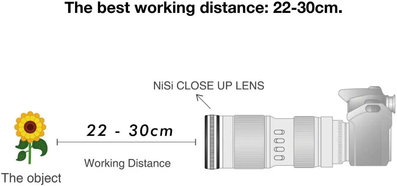 NiSi Close Up Lens Kit NC 67mm 72mm 77mm адаптеры MC Close-up Filter PRO II version |