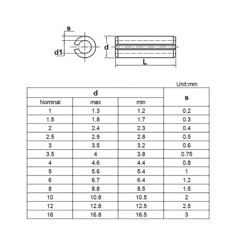 Spring Pins M1.5-M4 Cylindrical Elastic Open Dowel Roll Pin Slotted Split Tension Black Zinc Carbon Steel GB879 | Обустройство дома