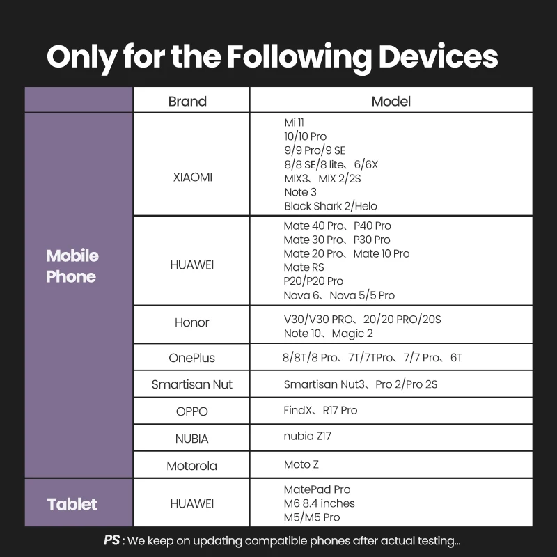 Адаптер USB Type C для телефонов Android|Переходники и адаптеры| |