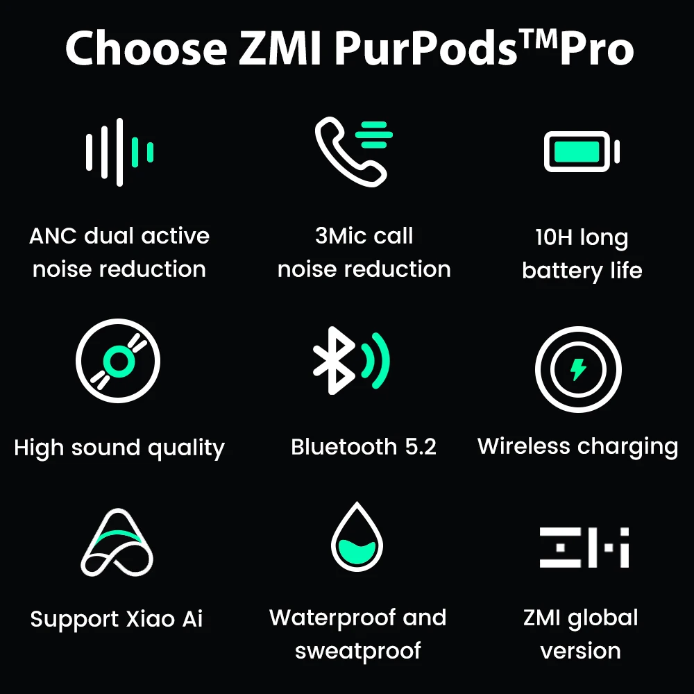 Глобальная версия ZMI PurPods Pro Bluetooth 5 2 наушники ANC беспроводные водонепроницаемые с