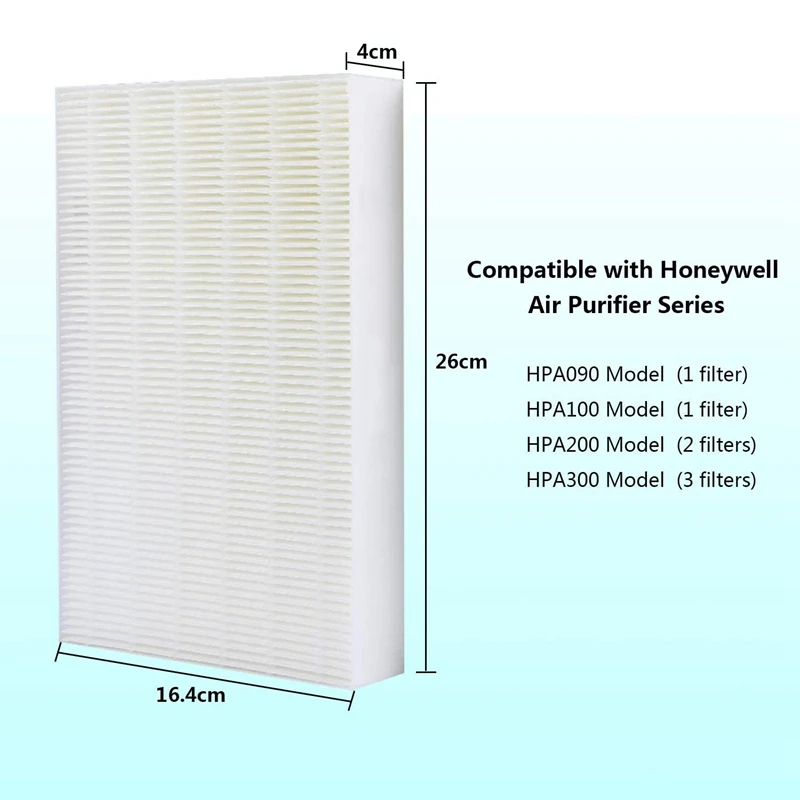 True HEPA Замена фильтра совместима с очистителем воздуха серий Honeywell HPA300 HPA200 HPA100 (HRF-R2 и HRF-R1) ON.