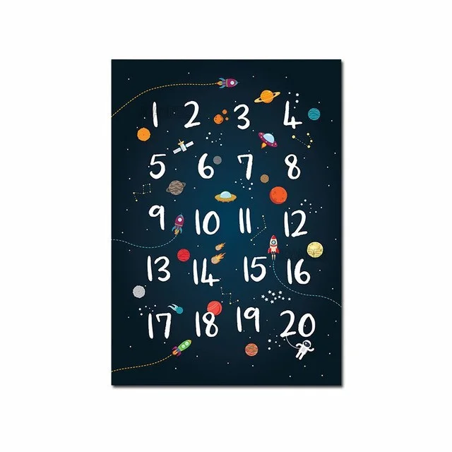 

Home Decor Wall Art Canvas Cartoon Starry Night Numbers and English Letters Nordic Style Children's Room Background Painting