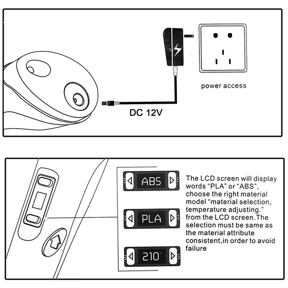 Оригинальная 3d ручка сделай сам для 3D печати с 100 м филаментом ABS/PLA креативная