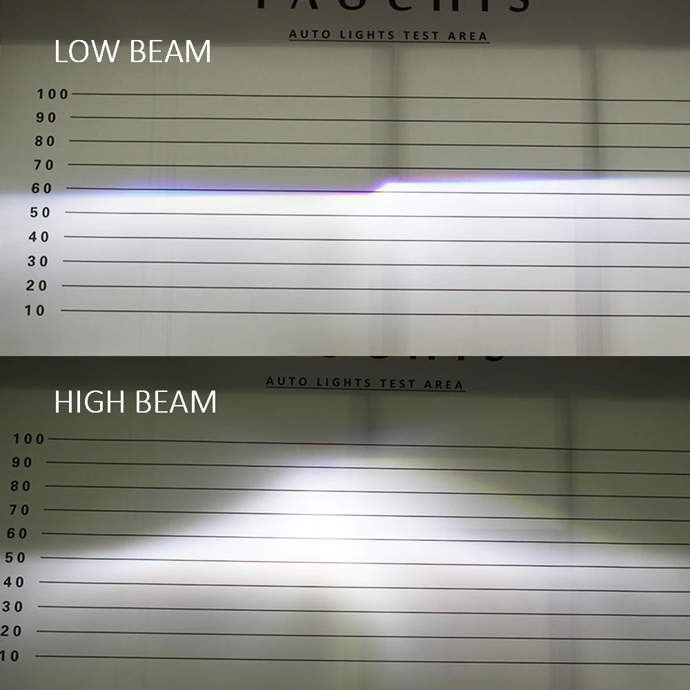 Противотуманные фары ближнего и дальнего света 3 0 дюйма линзы для фар HAVAL H5 H6 Greatwall