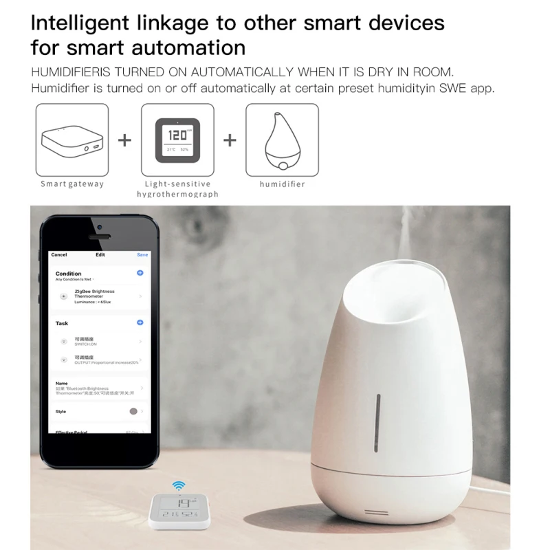 

Tuya ZigBee Smart Home Brightness Temperature And Humidity Sensor With LED Screen Works With Tuya Life Zigbee3.0 Gateway 0-50