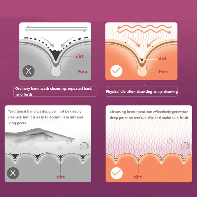 Силиконовая Очищающая щетка для лица стиральная машина ультразвуковая вибрация