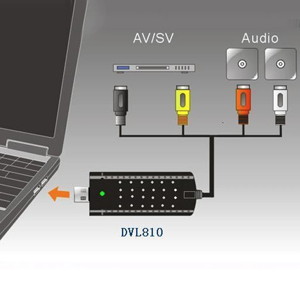 USB адаптер для видеозахвата с захватом чипсетом U tv 007 tv DVD VHS аудио Захват S-Video USB адаптер конвертер Поддержка Win7