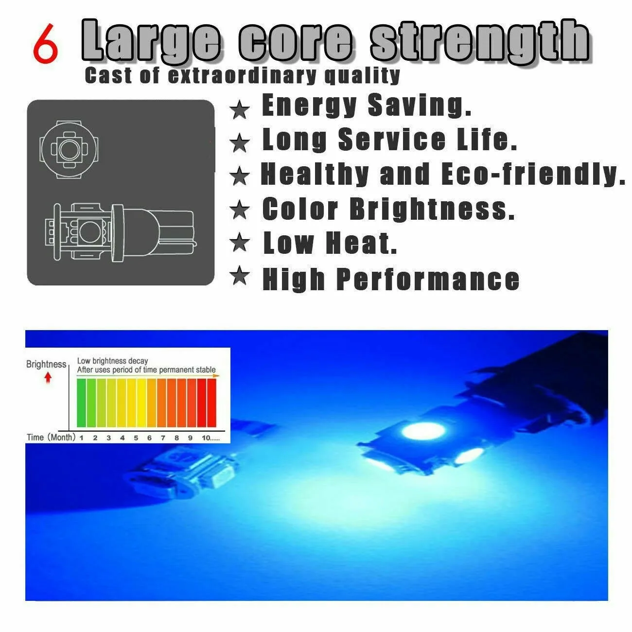 

20x Ultra Blue T10 LED Bulbs Car Interior License Light 2825 192 194 5050 5 SMD LED Light Bulbs