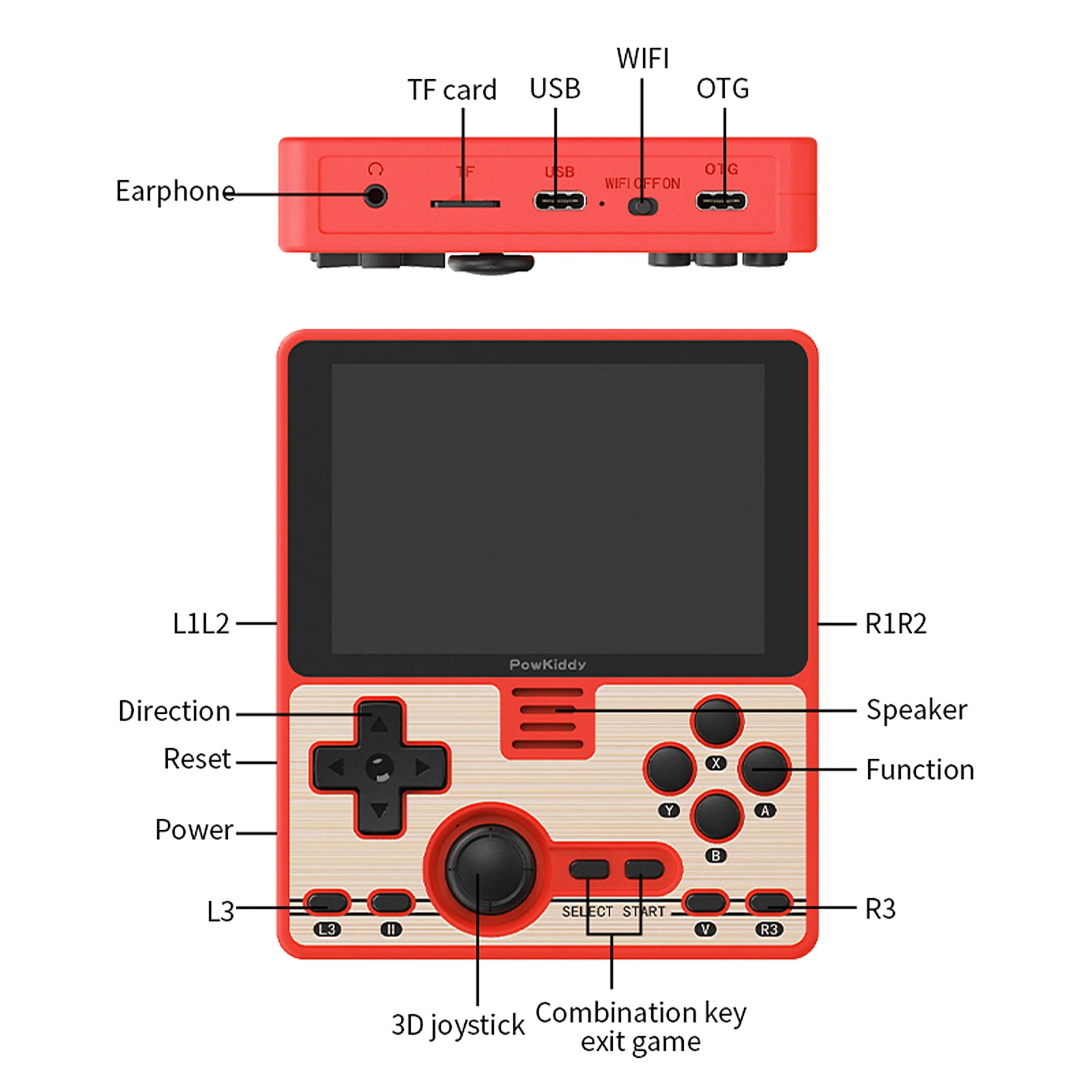 Powkiddy x20 4pda. игровая приставка powkiddy rgb10 max. Powkiddy. Powkiddy rgb20s. Powkiddy rgb.