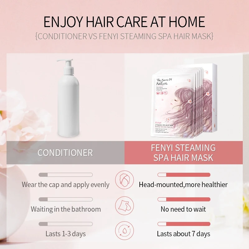 

Hair Mask Treatment Steaming SPA Smooth Shiny Repair Hair Moisturizing Oil Or Hair Treatments Dry Pure Scalp Hair Care