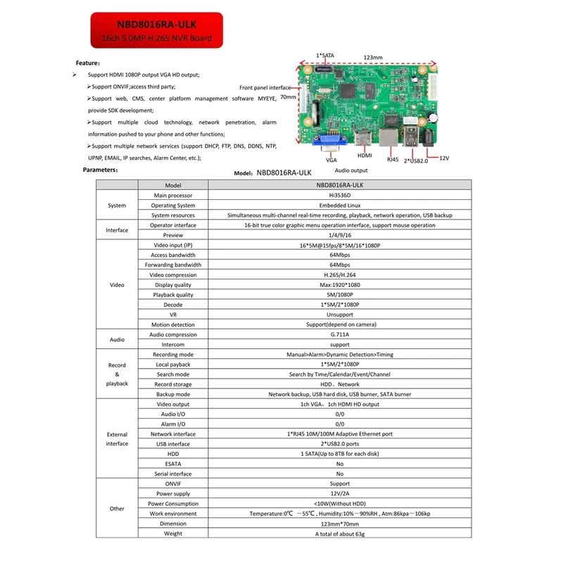 16CHx5.0MP H.265 NVR плата ligent CCTV сетевой видеорегистратор Поддержка Onvif / Cloud |