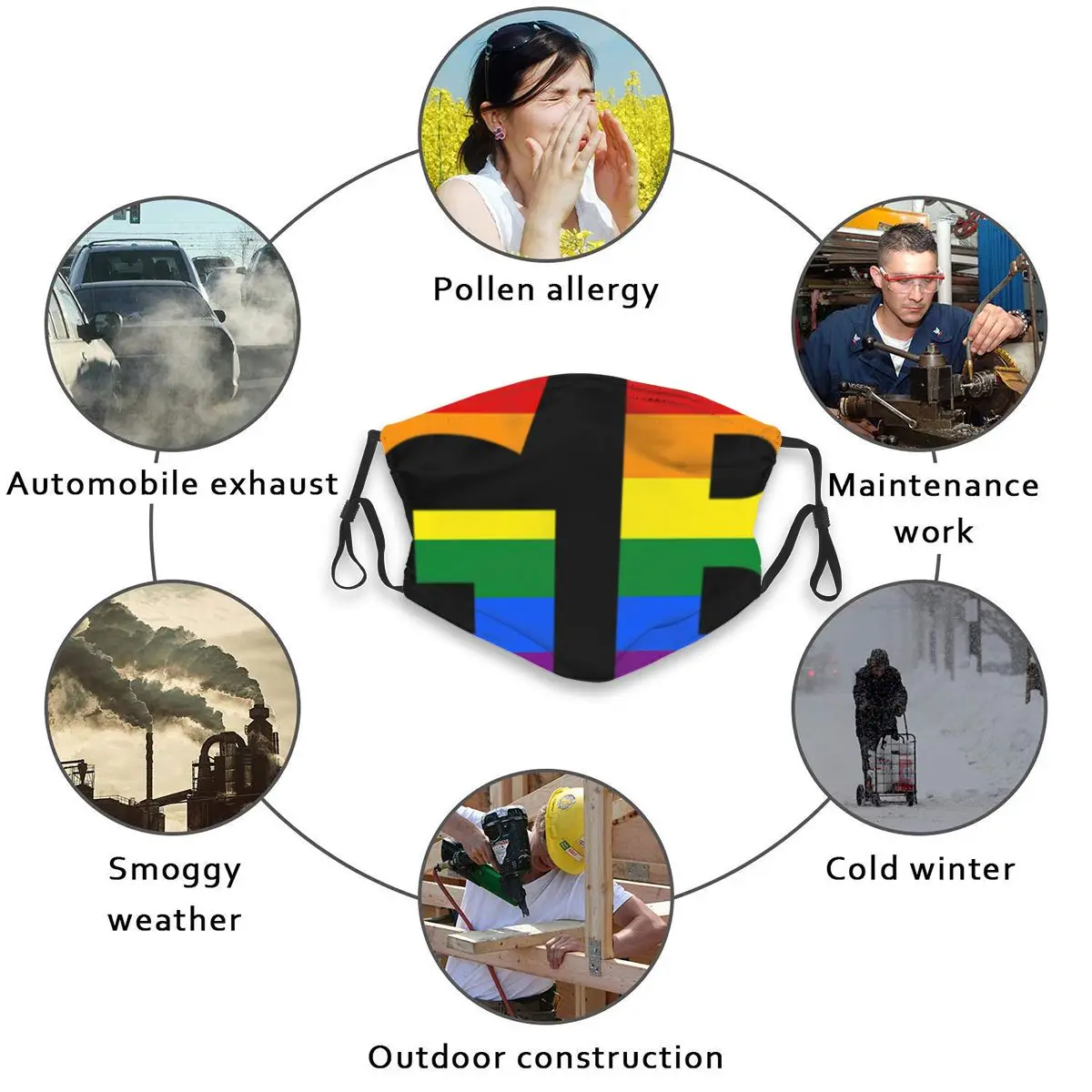 

Anti Haze PM2.5 Anti Dust Mask Unisex Activated Carbon Filter Mouth Bacteria LGBT Lesbian Gay Rainbow Logo Face Masks Reusable