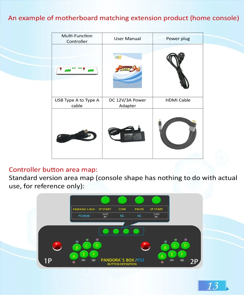Pandora's Box 9D 2500 аркадная игровая консоль для ТВ ПК PS3 монитор Поддержка HDMI VGA USB с паузой Pandora видео аркадная машина