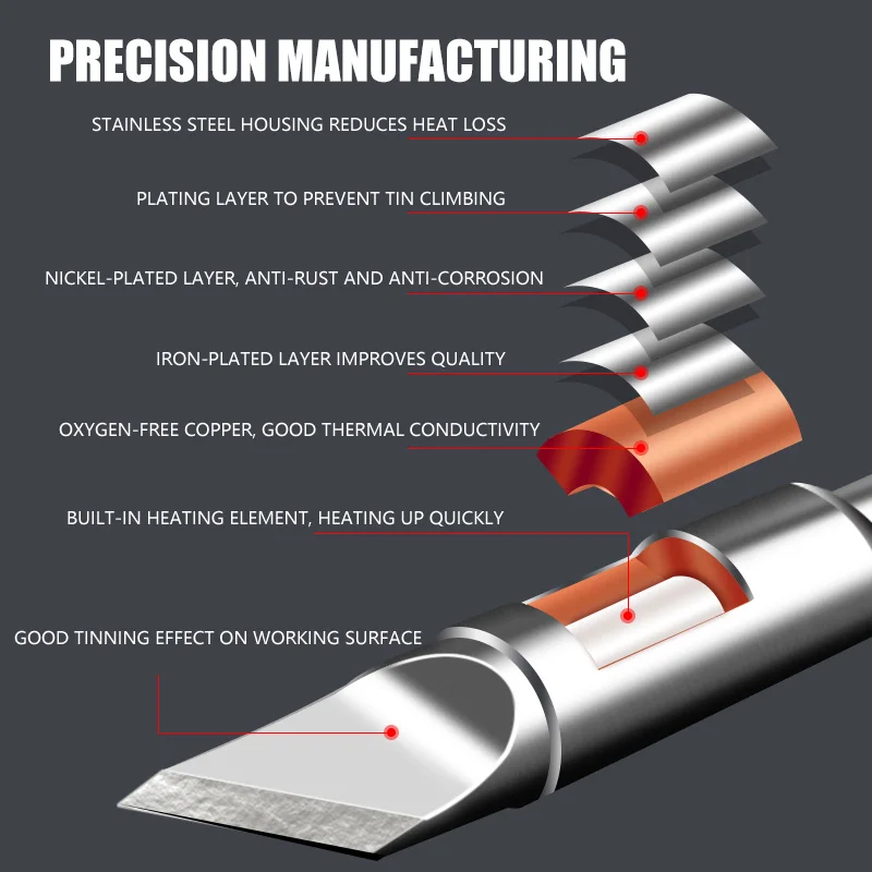 C115 жало для паяльника без свинца Интегрированный нагревательный сердечник K I IS