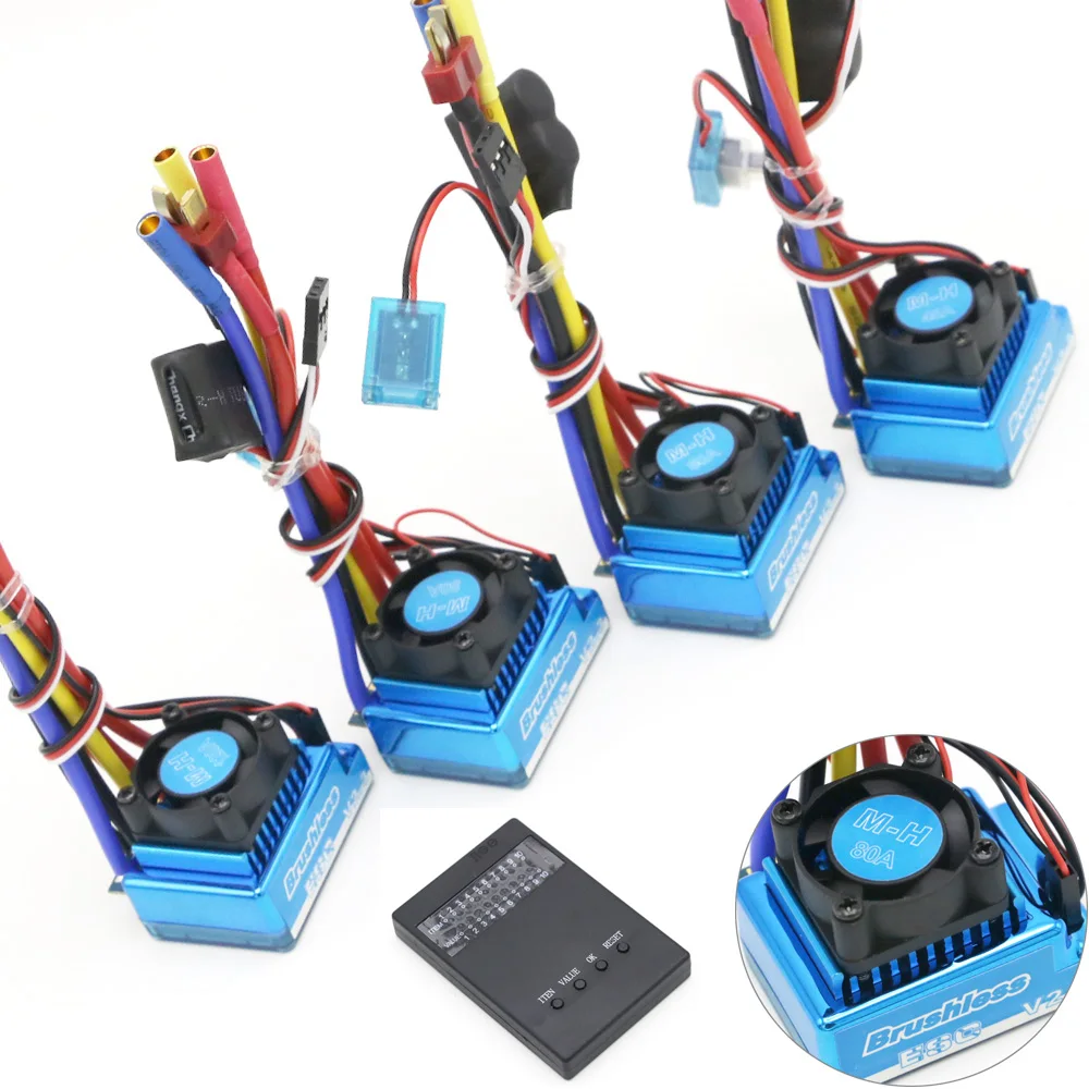 водонепроницаемый бесщето