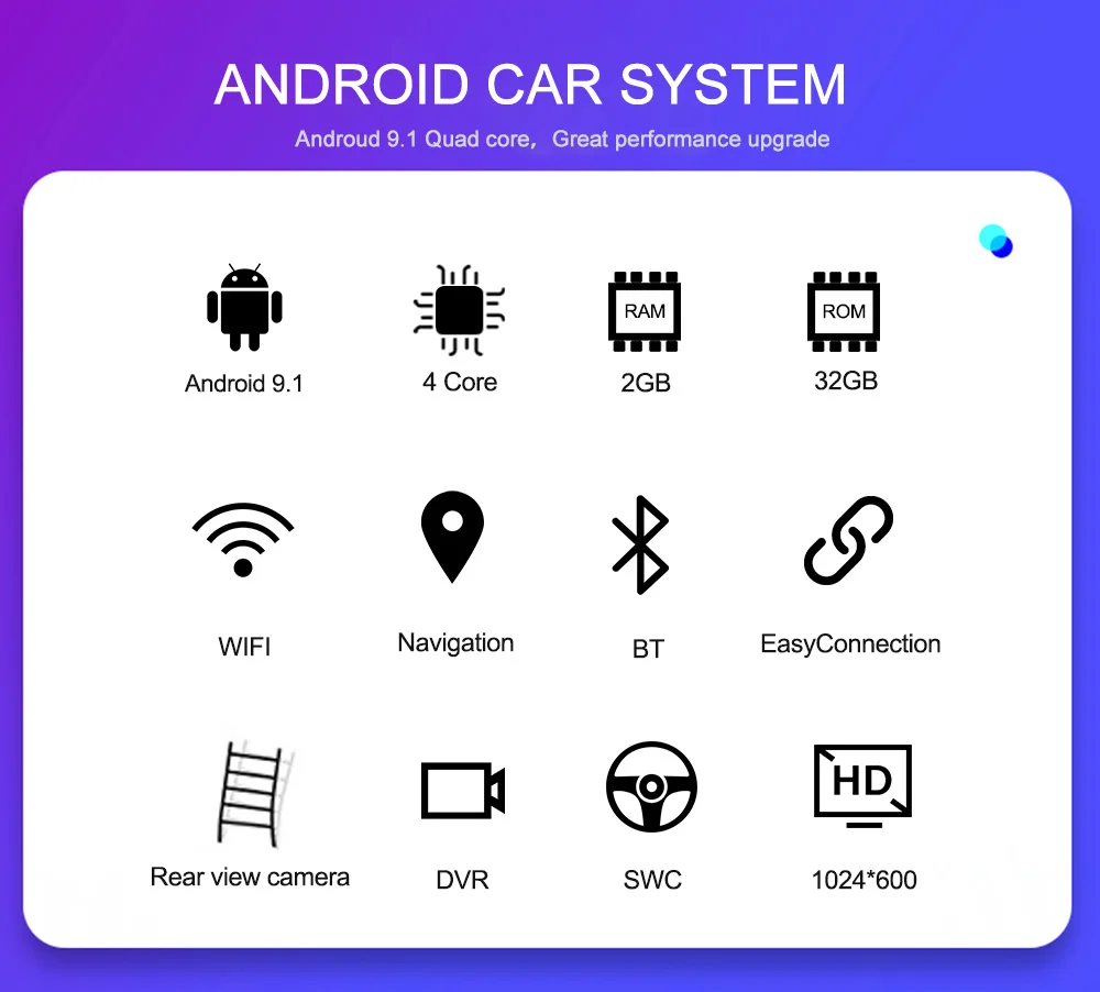 NaviFly Android 9,1 Автомобильный gps навигатор dvd мультимедийный плеер для VW Volkswagen/PASSAT b6 b7/Golf 5 6/TOURAN/POLO/SHARAN/BORA