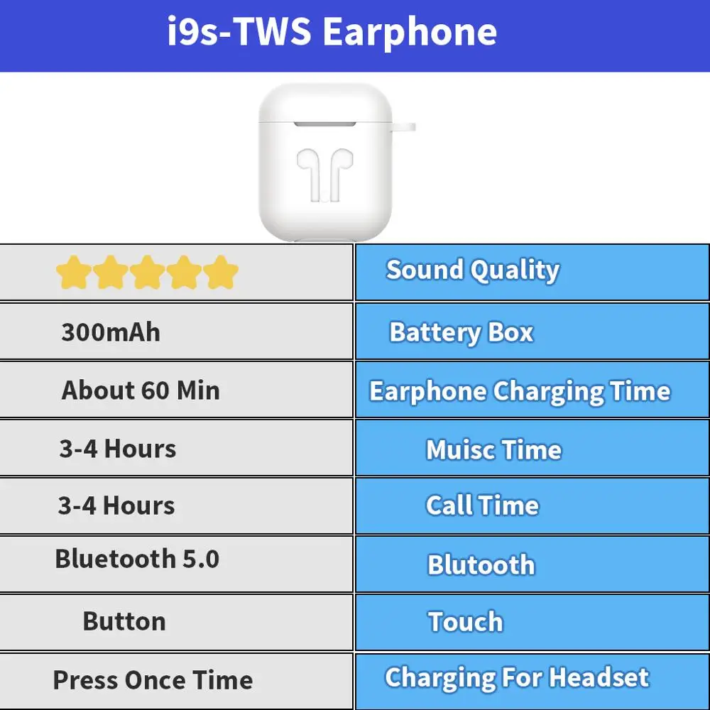 I9s tws мини беспроводные bluetooth наушники i9s PK I7S i11 i10 i12 i14 i200 i500 i9000 оригинальные для