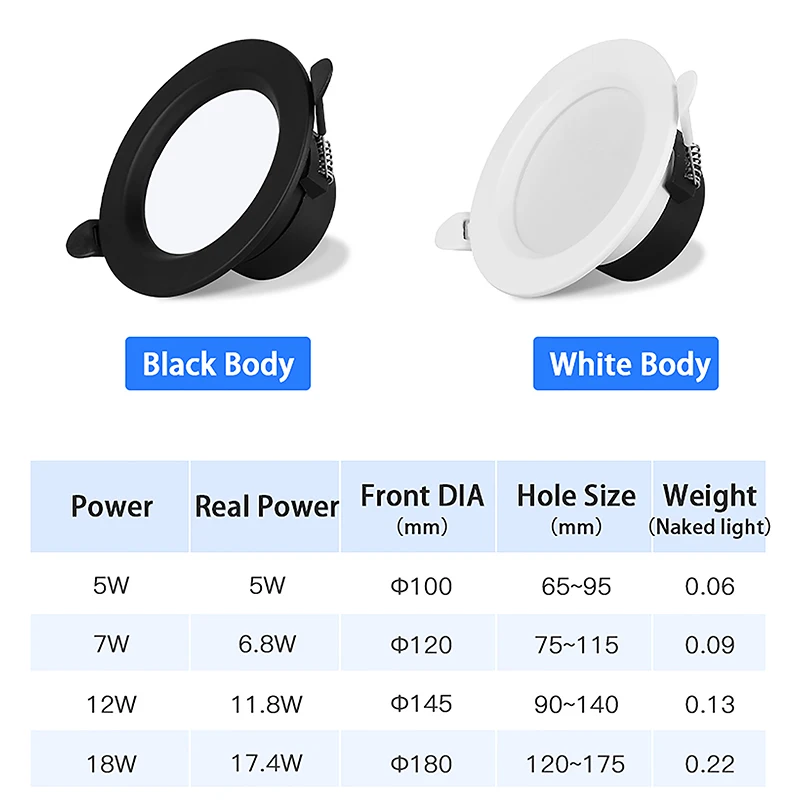 Светодиодный пятно огни направлены вниз светодиодный лампы Супер яркий без
