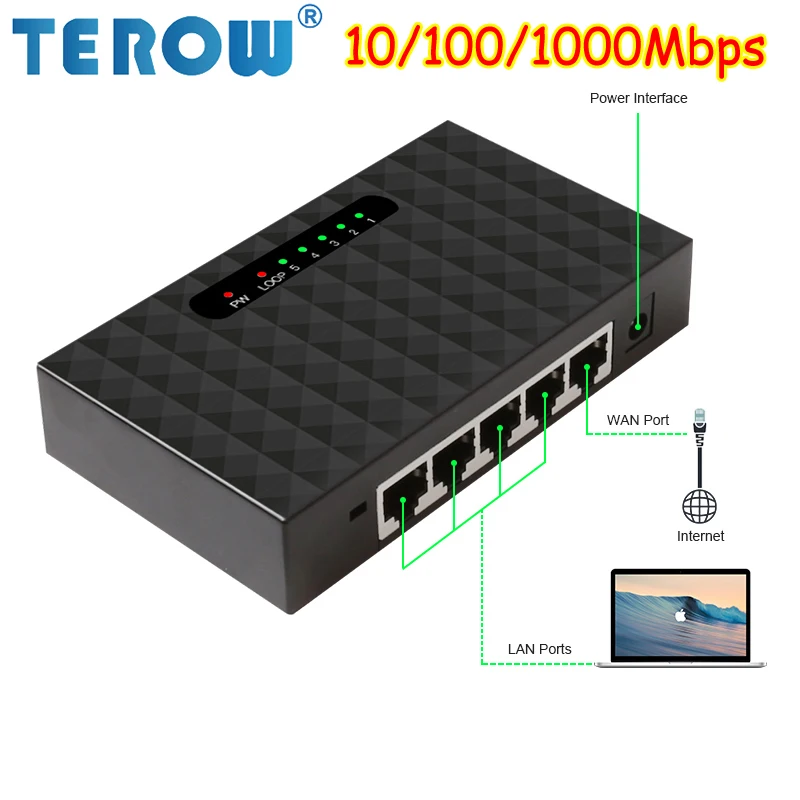 

Gigabit POE Switch 5-Ports 10/100/1000Mbps 4*LAN Ports + 1*WAN Port SW1G-T5 Full/Half Duplex Plug and Play for PC/Desktop