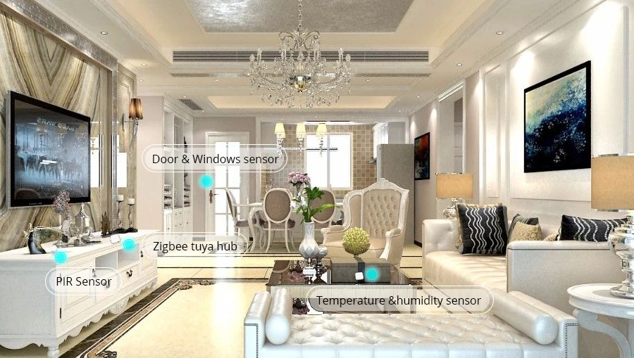 Tuya Zigbee концентратор умный дом PIR датчик двери датчик температуры и влажности Датчик домашней автоматизации сцена охранной сигнализации комплект