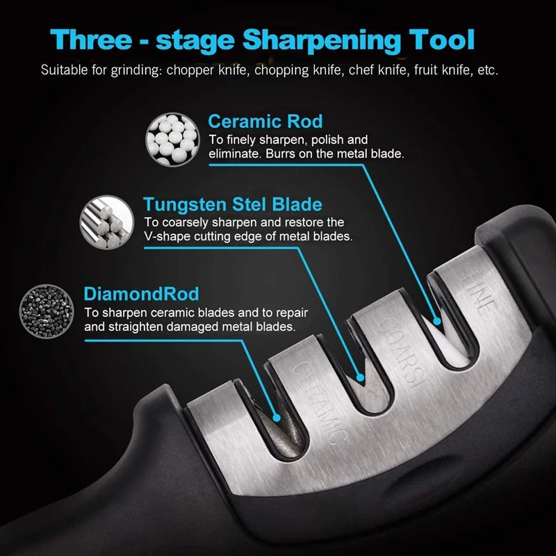 Профессиональная точилка для ножей 3 этапа (вольфрам алмаз и керамика) кухонный