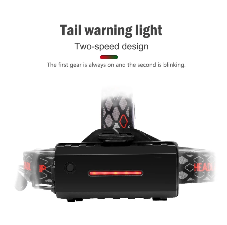 Мощная яркая фара T6+ COB Светодиодный фонарь с вращением на 360 градусов, USB Перезаряжаемый водонепроницаемый лучший походный фонарик для улицы