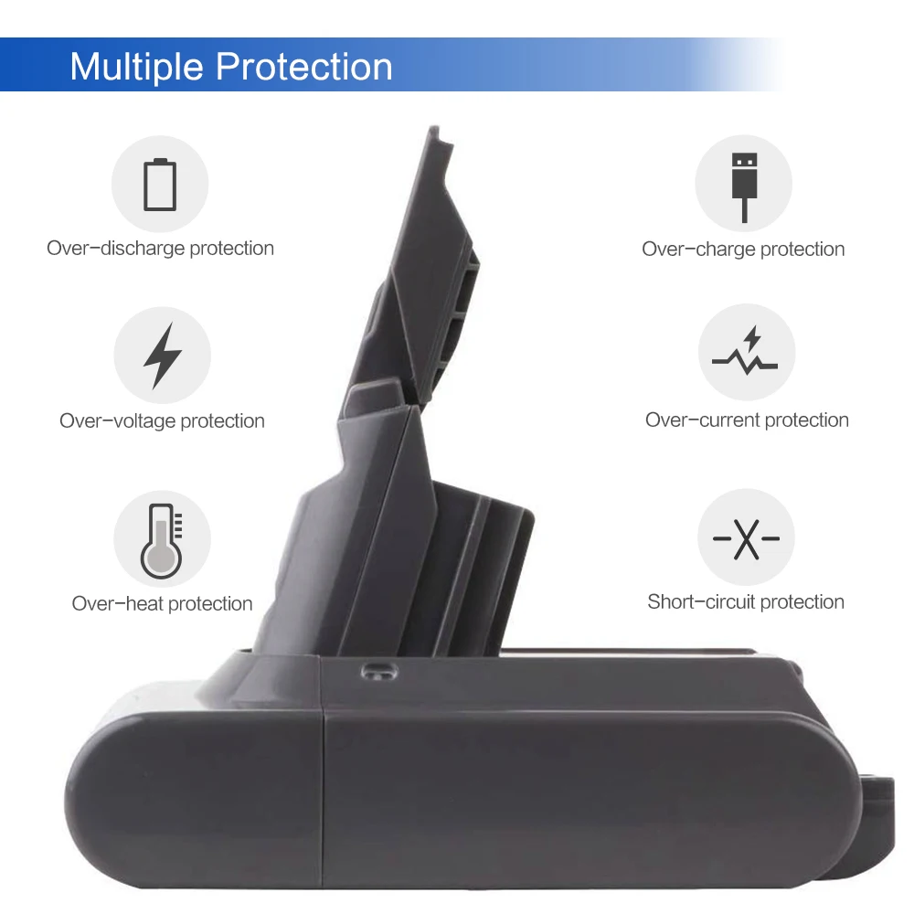 Sparcole 21 6 V 3000mAh литий-ионный аккумулятор для dyson V7 запасная батарея пылесоса Animal Fluffy