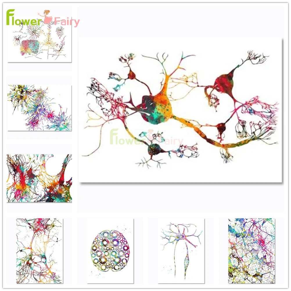 

Human Capillaries Cell Biology Nordic Poster Hospital Clinic Wall Art Canvas Painting Wall Pictures For Living Room Unframed