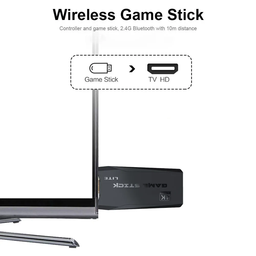 

Wireless Video Game Console 4K HD Display on TV Projector Monitor Classic Retro 64GB/32GB 10000 Games Double Controller