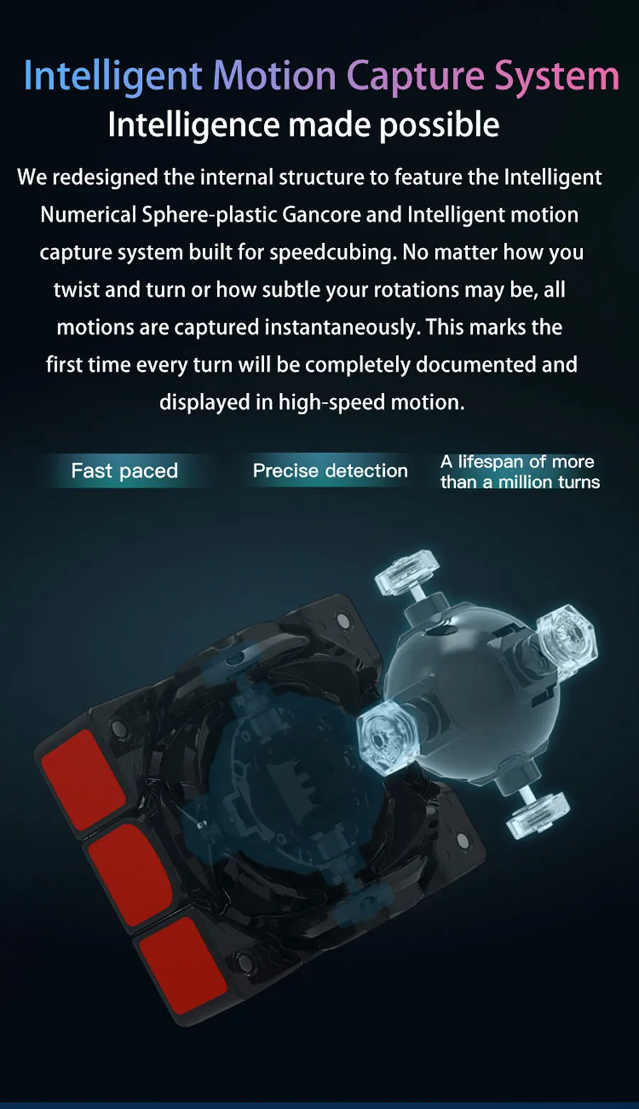Волшебный куб-головоломка GAN 356i GAN cube 356I gan356i 3x3x3 3x3 smart Bluetooth App станция Профессиональный скоростной куб инструктор