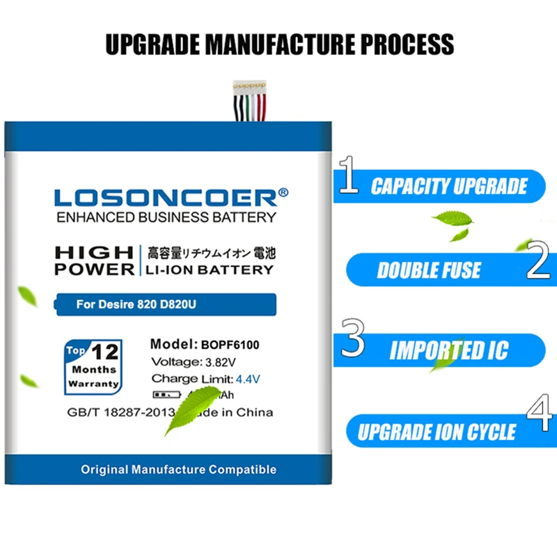 Аккумулятор LOSONCOER 4300mAh BOPF6100 для HTC Desire 820 826T 826W D820u 820Q D820t D826|Аккумуляторы мобильных