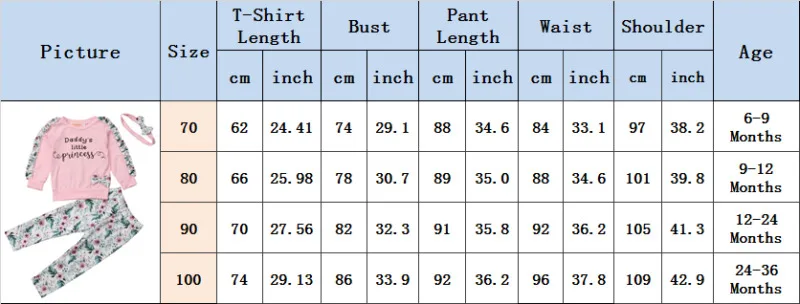 2020 Spring Fall 3Pcs Newborn Toddler Baby Boy Girl Clothes Sets Tops+Pants Headband Set Outfits Wholesale Dropshipping | Детская одежда