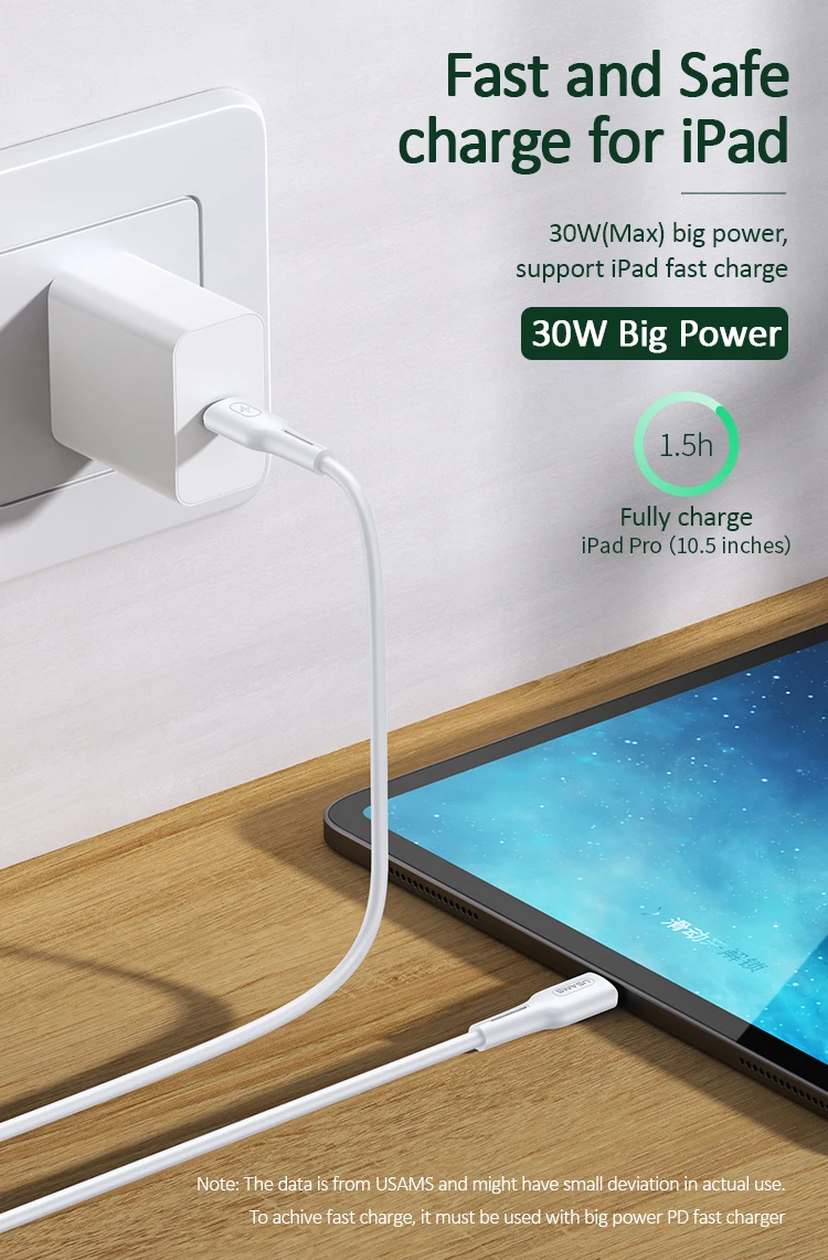 USAMS для usb c к Lightning зарядный кабель для iPhone xs max xr 8 7 6s plus 5S 11 apple ipad pro быстрое зарядное устройство pd кабель