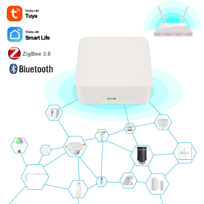 

Шлюз Tuya Gateway, многорежимный, ZigBee 3,0, Wi-Fi, Bluetooth, сетчатый хаб, дистанционное управление, работа с приложением Smart Life, Alexa, Google Home, Прямая поставка