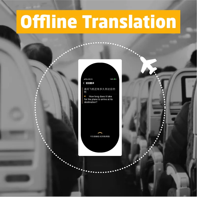 

Langogo AI Translator Recorder Real-time Translation104 Languages Transcription WIFI hotspot Meeting Zoom Google Notes Smart