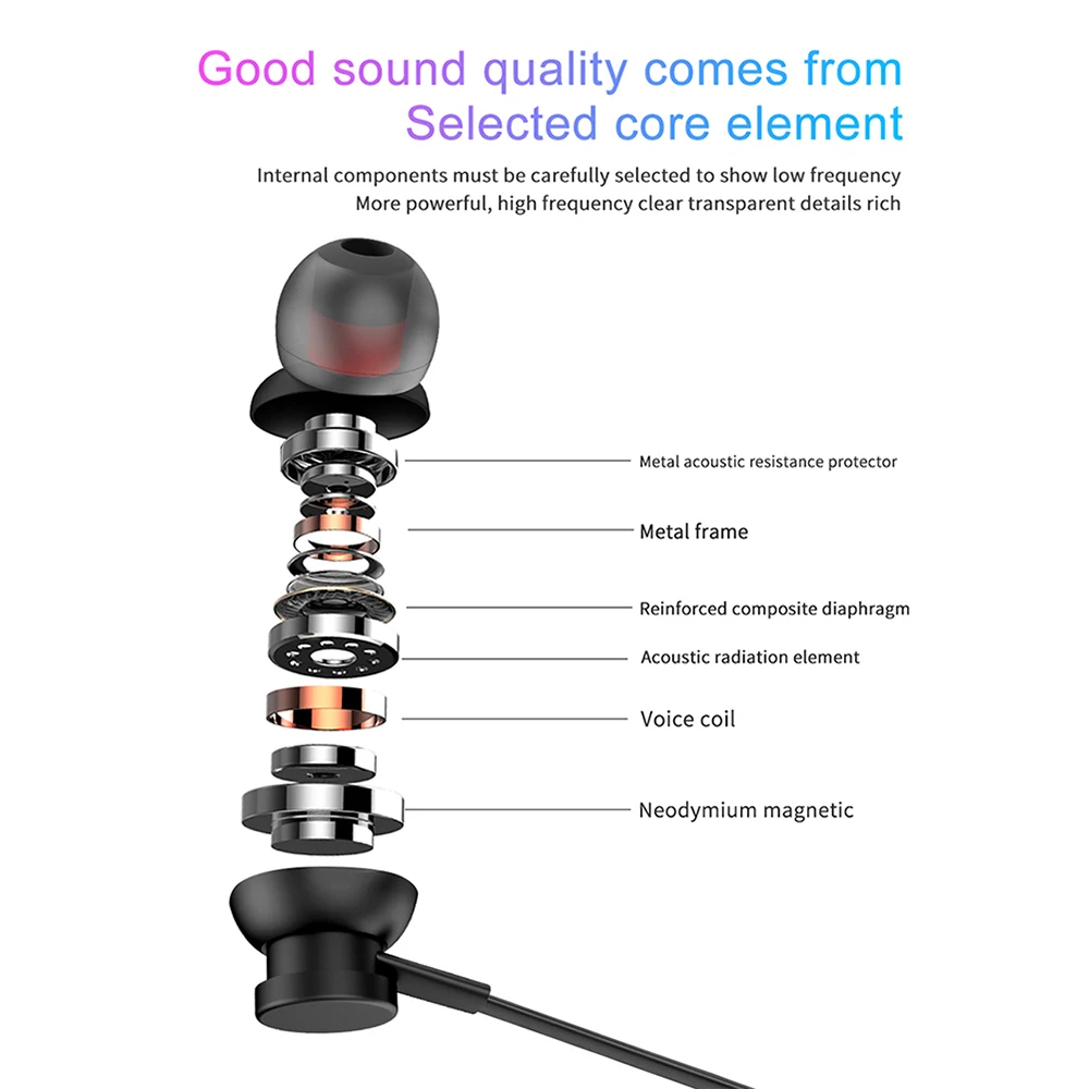 Магнитные HiFi Bluetooth наушники V5.0 спортивные беговые беспроводные шейные HD звонки LB