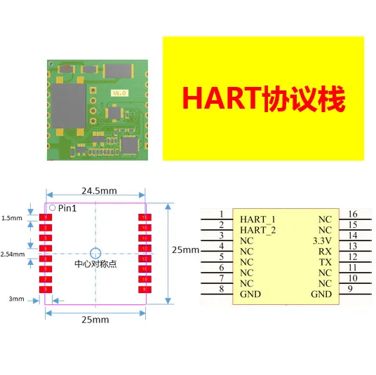 Макетная плата Главный модуль хоста модемный модем с изоляцией ручной