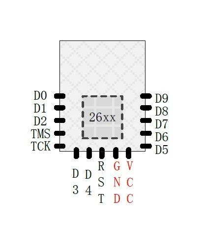 CC2650RSM модуль Ble модуль Zigbee/6 lowpan модуль CC2650 модуль