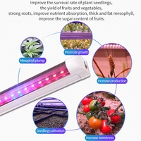full spectrum led t8 plant grow light tube indoor planting supplementary lighting for plants%ef%bc%8cflower seed%ef%bc%8chydroponic%ef%bc%8cgreenhouse