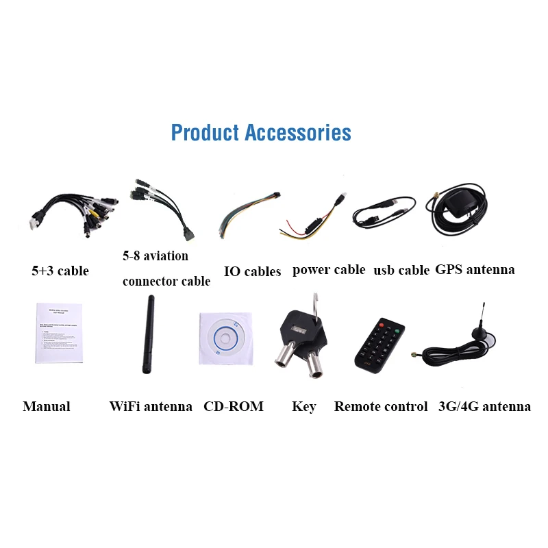 

GPS 4G WIFI 4CH SD 6Ch Mobile DVR Bus ADAS DMS HD 1080P MDVR