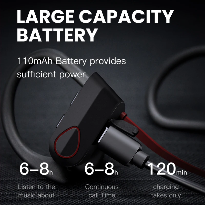BAPICK IPX7 водонепроницаемые беспроводные наушники Спортивные HiFi стереонаушники