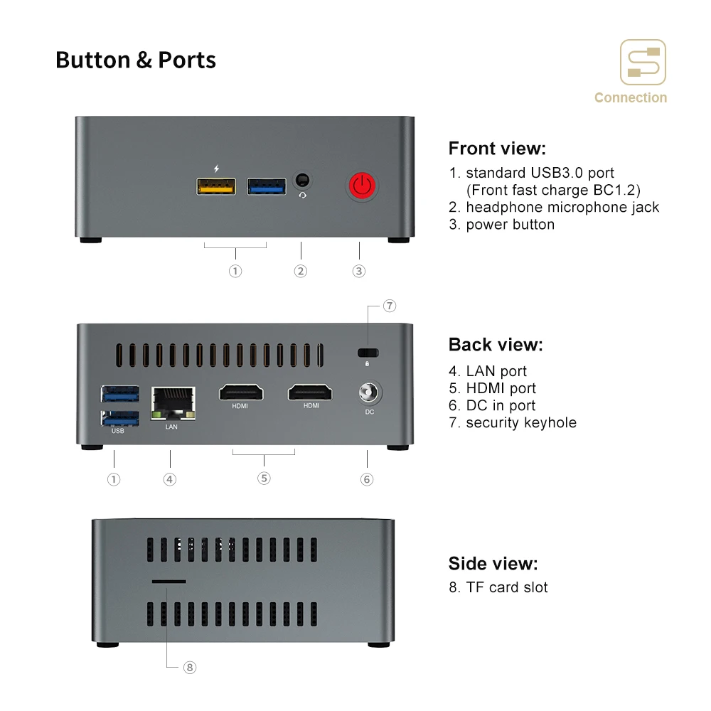 Beelink J34 Apollo Lake Celeron J3455 настоящий Windows 10 Мини ПК Поддержка DHH 8 Гб 256 ГБ 64 бит