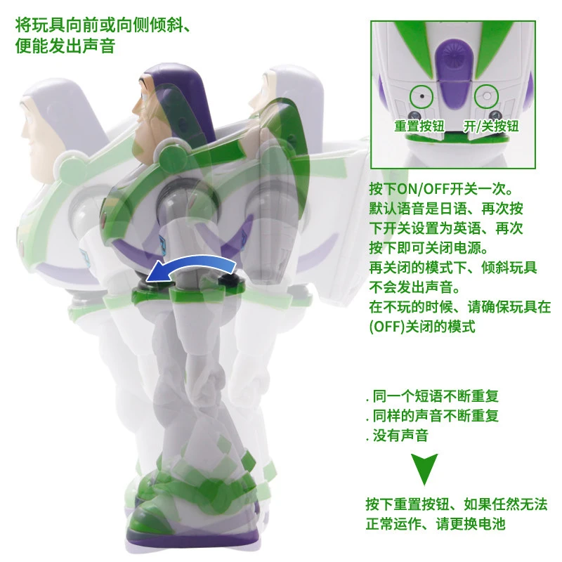 Экшн-фигурка Takara Tomy Toy Story 4 говорящие друзья английский японский реальные голоса