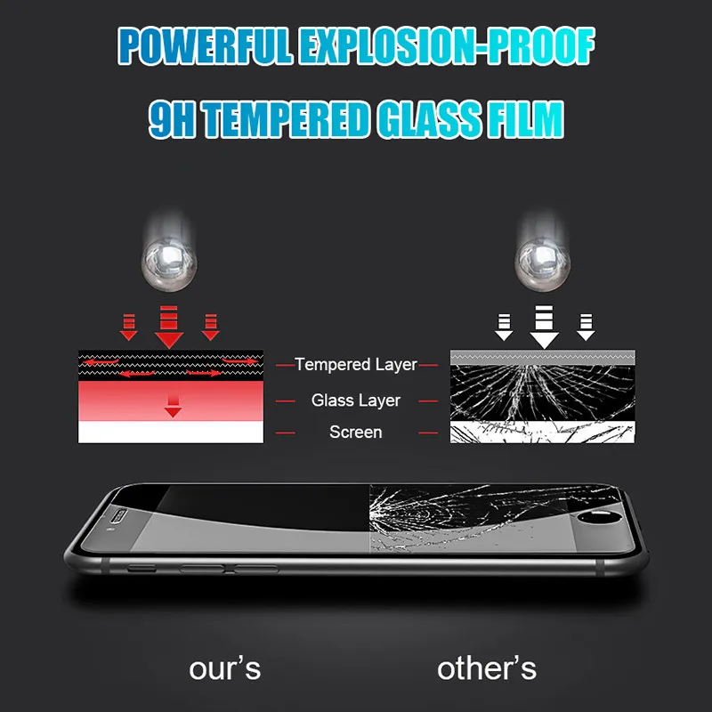 Защитное стекло закаленное для iPhone 11/12/13 Pro/XR/X/XS Max | Мобильные телефоны и