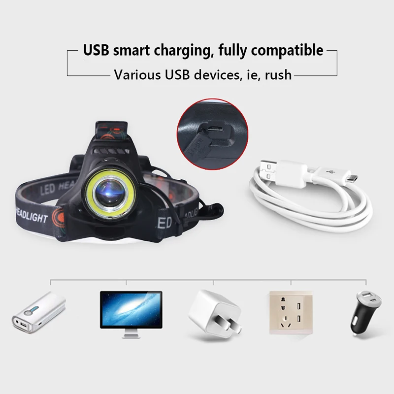 Яркая дорожная фара usb zoom cob xml t6 Camp Головной фонарь Водонепроницаемый Lanterna led linterna