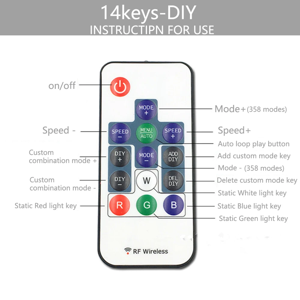 WS2812B WS2811 RGB СВЕТОДИОДНЫЕ пиксели Conroller 14Key RF-DIY беспроводной пульт дистанционного