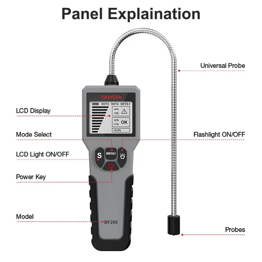 Универсальный тестер тормозной жидкости ручка со светодиодный ным дисплеем для