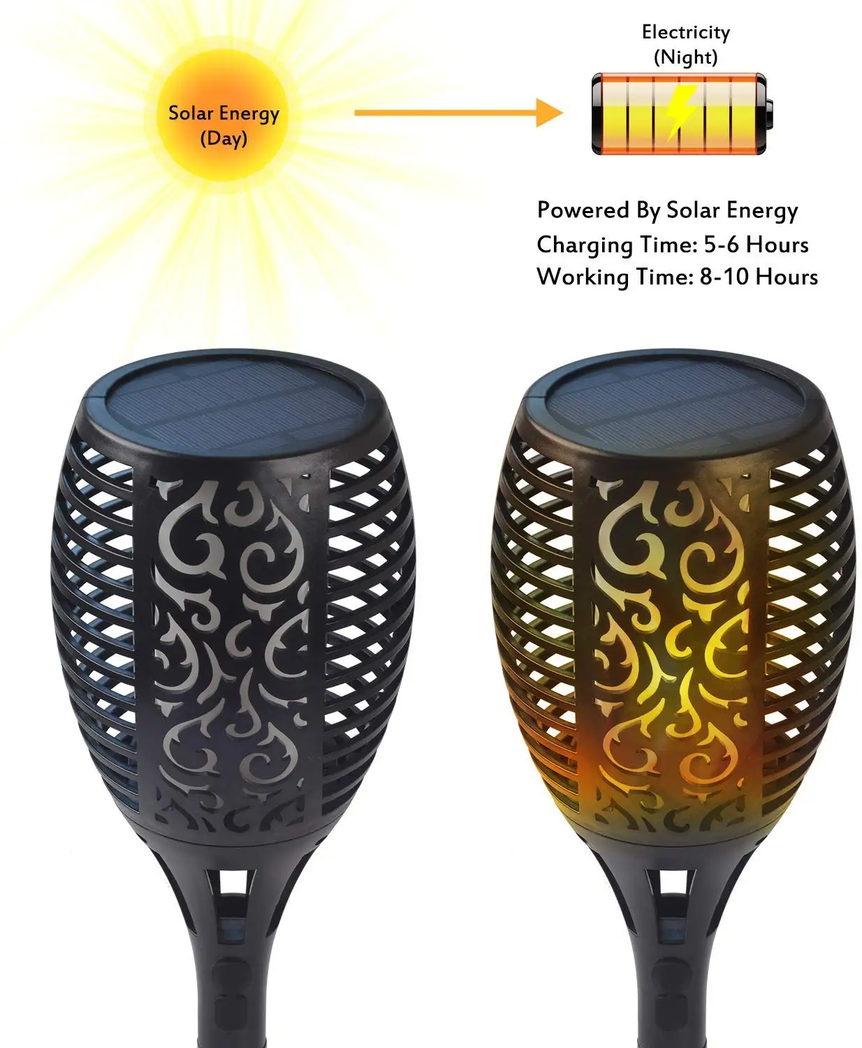 96 Светодиодный светильник на солнечной батарее мигающий уличный IP65