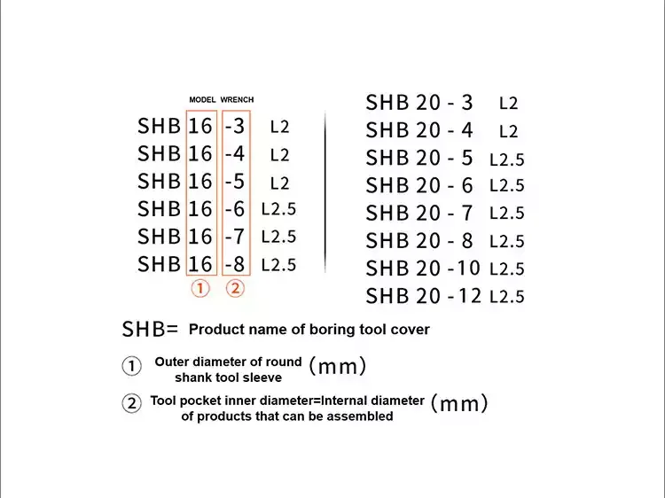 Держатель токарного станка BoringHANREN Tool Bar SHB12 SHB16 SHB20 2 3 4 5 6 7 8 10 12 токарный станок