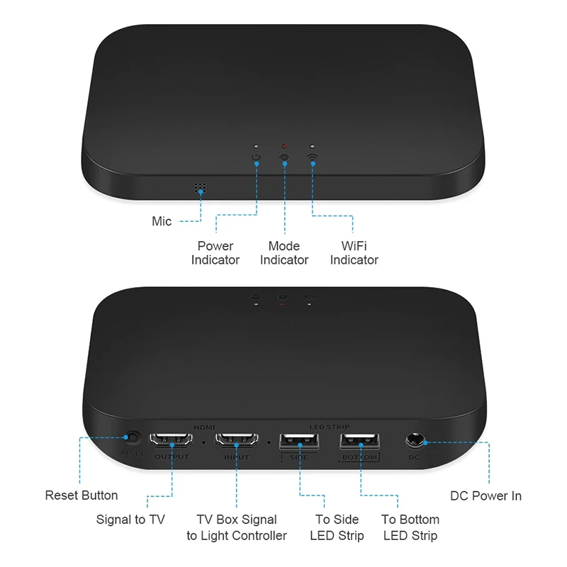 Светодиодная подсветка для телевизора ПК светильник лента устройств HDMI USB